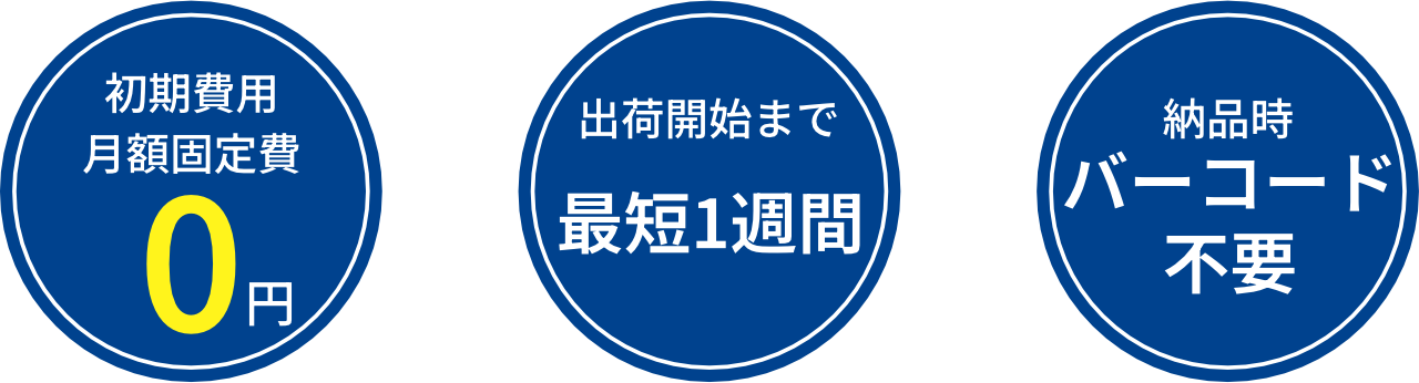 mv-features