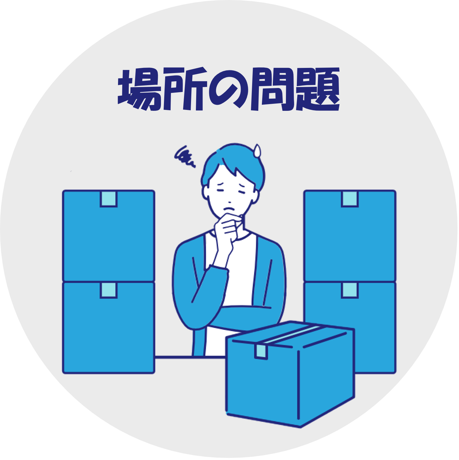 場所の問題