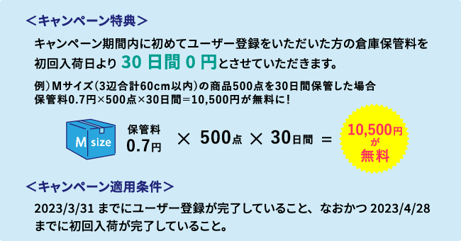 キャンペーン特典