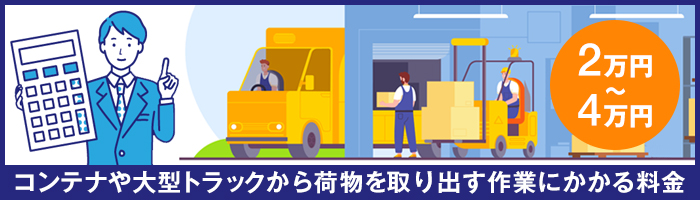 デバンニング料