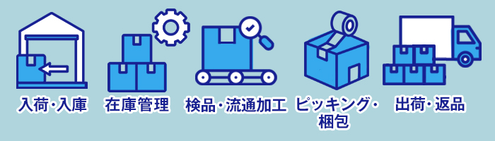 発送代行に委託できる業務の範囲